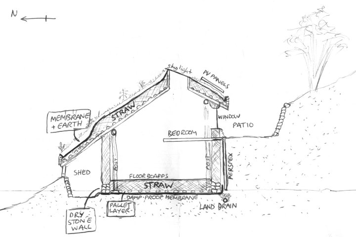 side view drawing